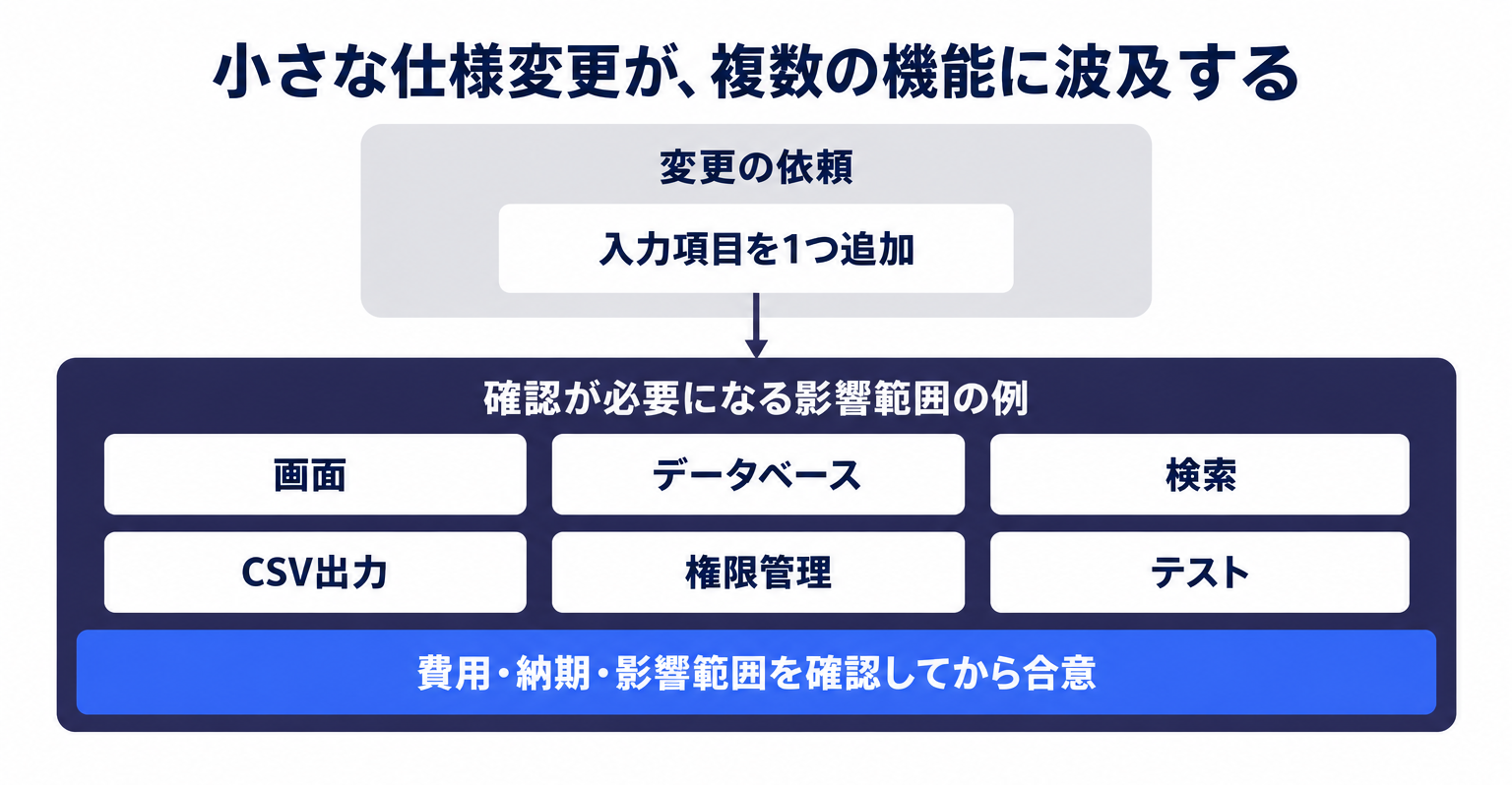 Codex 画像 2026年9月30日 10_50_06.png