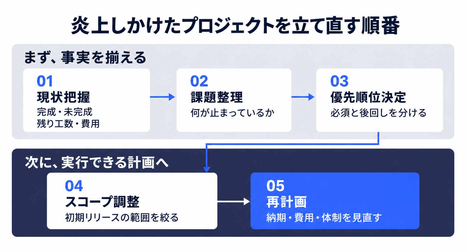 Codex 画像 2026年9月30日 10_53_45.png